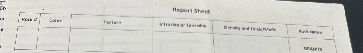 prc 
Report Sheet 
O 
g