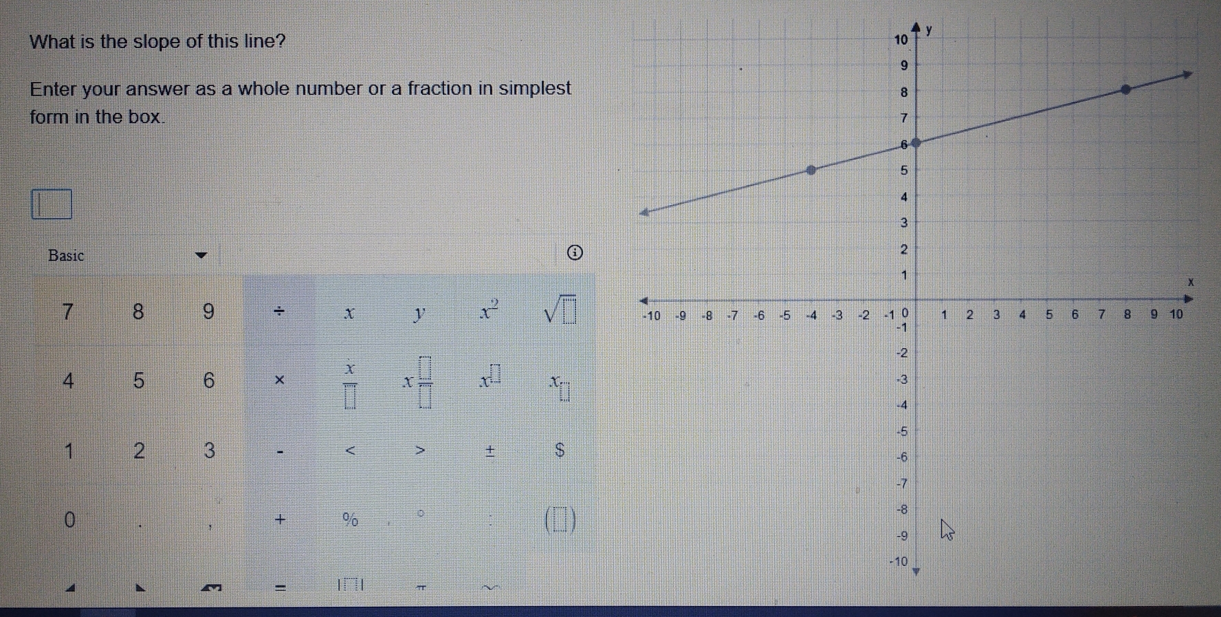 What is the slope of this line? y
Enter your answer as a whole number or a fraction in simplest 
form in the box. 
Basic
7 8 9 + X y x^2 sqrt(□ )
4 5 6 ×  x/□   x □ /□   x^(□) x
1 2 3 < > 、 $ 
0 
+ % 
(D) 
= ||