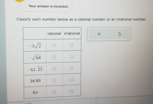 Your answer is incorrect.
Classify each number below as a rational number or an irrational number.
×