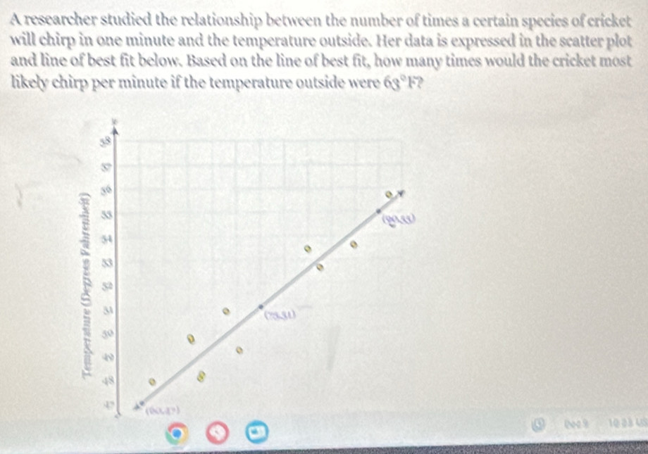 A researcher studied the relationship between the number of times a certain species of cricket 
will chirp in one minute and the temperature outside. Her data is expressed in the scatter plot 
and line of best fit below. Based on the line of best fit, how many times would the cricket most 
likely chirp per minute if the temperature outside were 63°F ? 
*
58
87
56
。
55
(90 (i)
54
。 。
53
。
5
3
。 (75,81)
59 0 。
49
48
8
42 (0004?)
0009 10 23 US