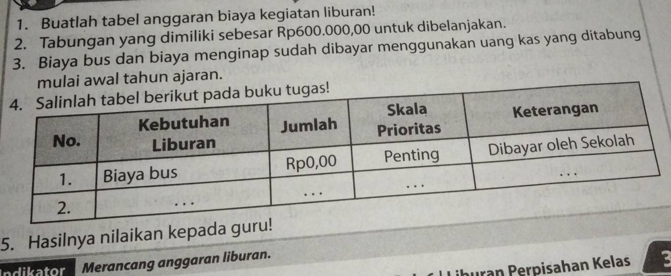 Buatlah tabel anggaran biaya kegiatan liburan! 
2. Tabungan yang dimiliki sebesar Rp600.000,00 untuk dibelanjakan. 
3. Biaya bus dan biaya menginap sudah dibayar menggunakan uang kas yang ditabung 
mulai awal tahun ajaran. 
5. Hasilnya nilaikan kepada g 
ndikator Merancang anggaran liburan. 
Puran Perpisahan Kelas