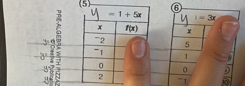 6
5
I=3x
x
5

1
u
0
))
⑩