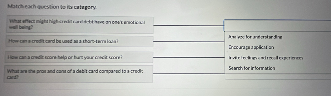 Match each question to its category. 
What effect might high credit card debt have on one's emotional 
well being? 
Analyze for understanding 
How can a credit card be used as a short-term loan? 
Encourage application 
How can a credit score help or hurt your credit score? Invite feelings and recall experiences 
What are the pros and cons of a debit card compared to a credit 
Search for information 
card?