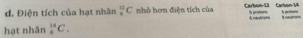 Carbon- 12 Carbon -14
d. Điện tích của hạt nhân _6^(12)C nhỏ hơn điện tích của 6 protons 6 protans
6 neutrons 8 neutrons
hạt nhân _6^(14)C.