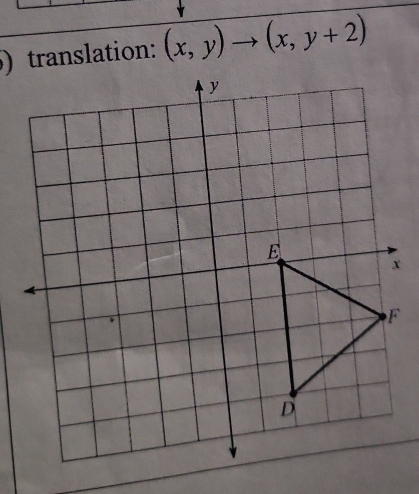 ) translation: (x,y)to (x,y+2)