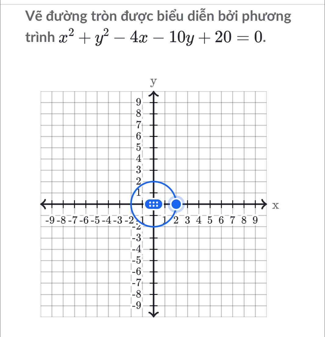 Vẽ đường tròn được biểu diễn bởi phương 
trình x^2+y^2-4x-10y+20=0.
y
9
8
7
6
5
4
3
2
1
:::
x
-9 -8 -7 -6 -5 -4 -3 -2 1 1 2 3 4 5 6 7 8 9
-
-3
-4
-5
-6
-7
-8
-9