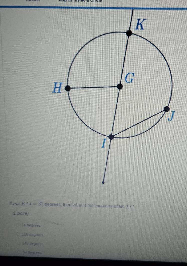 Solved: If m∠ KIJ=37 degrees, then what is the measure of arc I.J? (1 ...