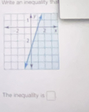 Write an inequality tha 
The inequality is □