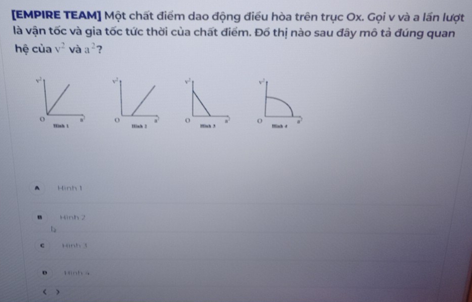 [EMPIRE TEAM] Một chất điểm dao động điều hòa trên trục Ox. Gọi v và a lần lượt
là vận tốc và gia tốc tức thời của chất điểm. Đố thị nào sau đây mô tả đúng quan
hệ của v^2 và a^2 ?
v^2
Hình 1 Hinh 2  O Hinh đ a
A     Hinh 1
B Hình 2
C Hình 3
D Hình a
< >