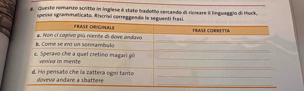 Questo romanzo scritto in inglese è stato tradotto cercando di ricreare il linguaggio di Huck, 
spesso sgrammaticato. Riscrivi correggendo l