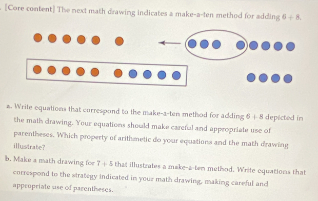 [Core content] The next math drawing indicates a make-a-ten method for adding 6+8. 
a. Write equations that correspond to the make-a-ten method for adding 6+8 depicted in 
the math drawing. Your equations should make careful and appropriate use of 
parentheses. Which property of arithmetic do your equations and the math drawing 
illustrate? 
b. Make a math drawing for 7+5 that illustrates a make-a-ten method. Write equations that 
correspond to the strategy indicated in your math drawing, making careful and 
appropriate use of parentheses.