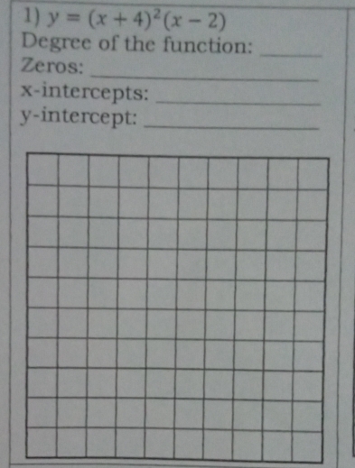 y=(x+4)^2(x-2)
Degree of the function:_ 
_ 
Zeros: 
x-intercepts:_ 
y-intercept:_