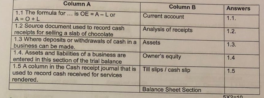 Column A
5Y2-10