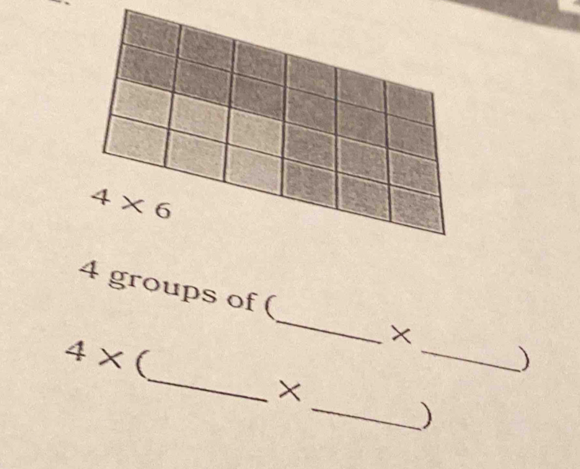 groups of (
_
4* (
_
)
×
_)