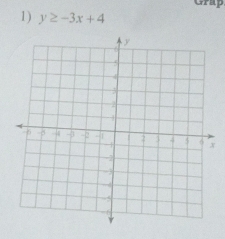 Grap 
1) y≥ -3x+4