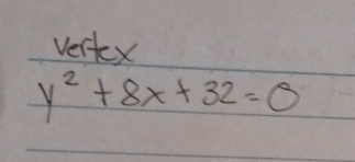 vertex
y^2+8x+32=0