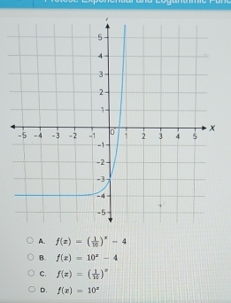 gamoe r u m
A. f(x)=( 1/10 )^x-4
B. f(x)=10^x-4
C. f(z)=( 1/10 )^z
D. f(x)=10^x