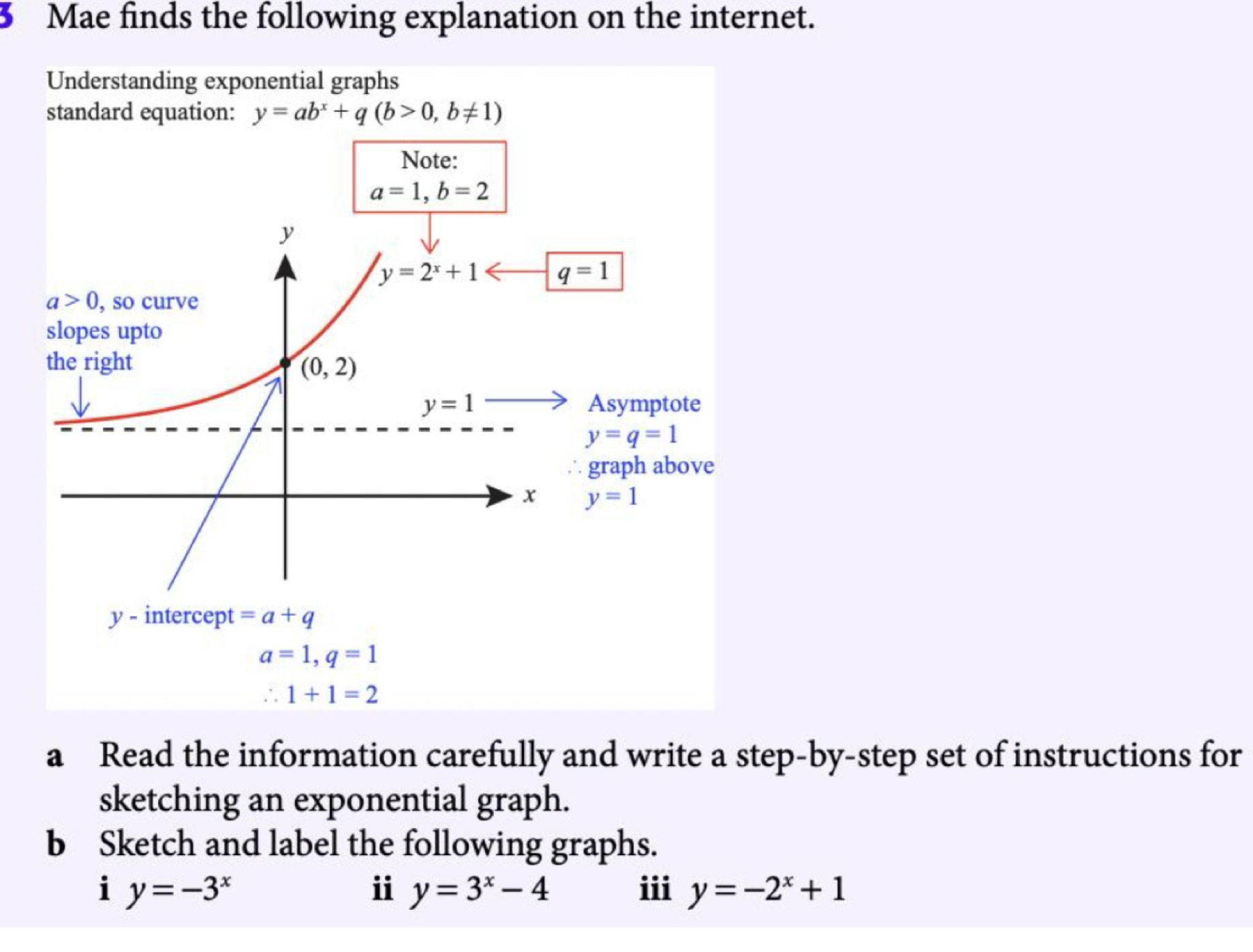 Mae finds the following explanation on the internet.
Understanding exponential graphs
standard equation: y=ab^x+q(b>0,b!= 1)
Note:
a=1,b=2
∴ 1+1=2
a Read the information carefully and write a step-by-step set of instructions for
sketching an exponential graph.
b Sketch and label the following graphs.
i y=-3^x iii y=-2^x+1
i y=3^x-4