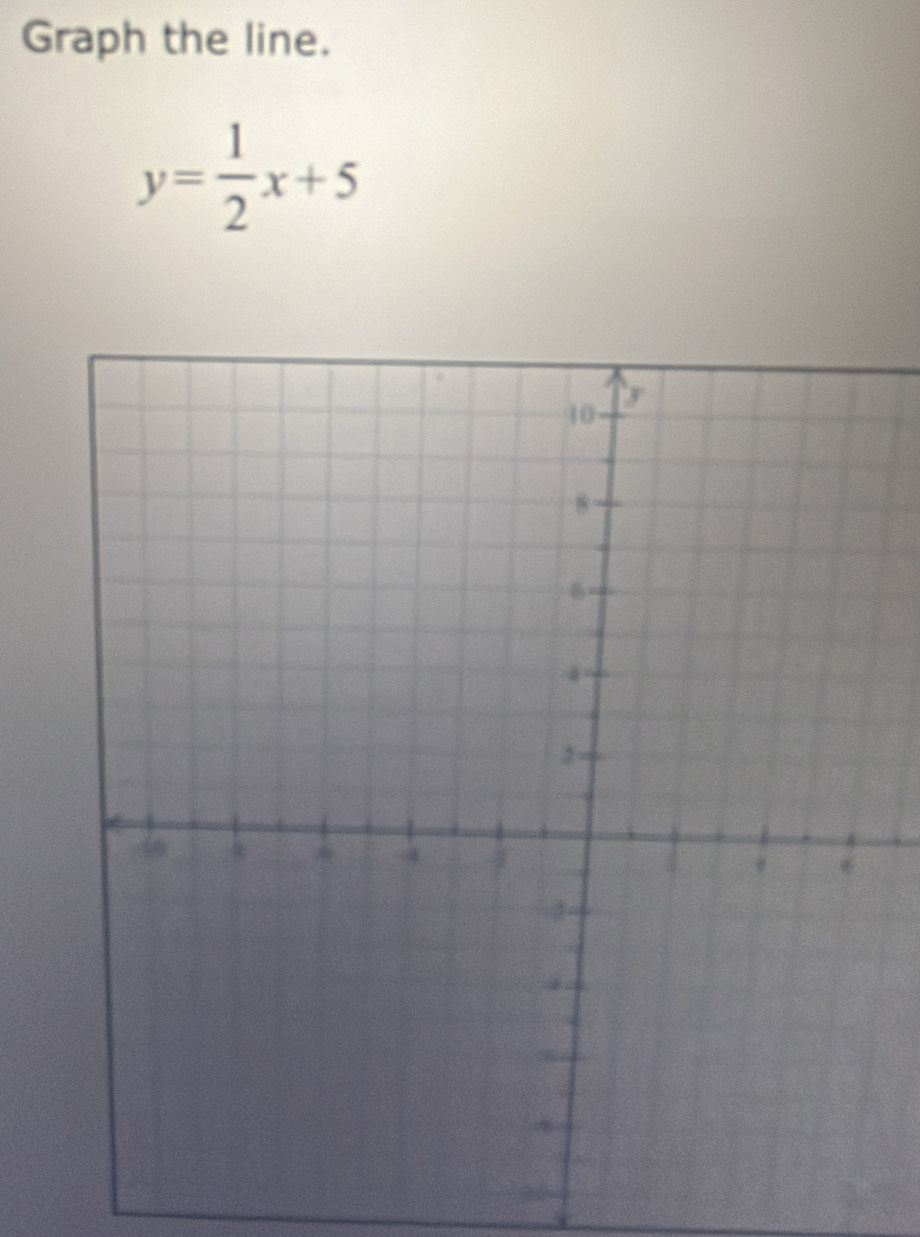 Solved: Graph the line. y= 1/2 x+5 96 [Math]