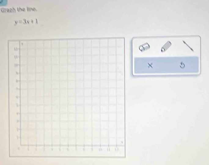 Graph the line.
y=3x+1
a 
×