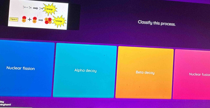 Figure 1
Classify this process.
Nuclear fission Alpha decay Beta decay Nuclear fusio
ningham1