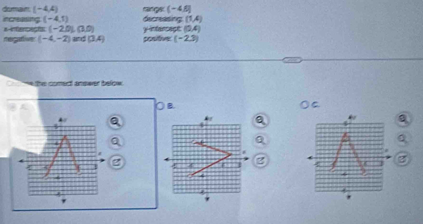 Solved: domar (-4,4) range: (−4,8) inceaing (-4,1) decressing: (1,4) a ...