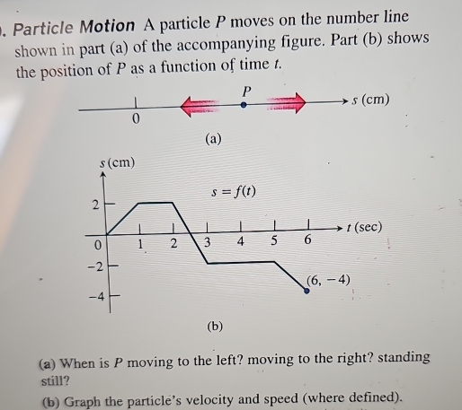 Particle Motion A particle P moves on the number line
shown in part (a) of the accompanying figure. Part (b) shows
the position of P as a function of time t.
(a)
(b)
(a) When is P moving to the left? moving to the right? standing
still?
(b) Graph the particle's velocity and speed (where defined).