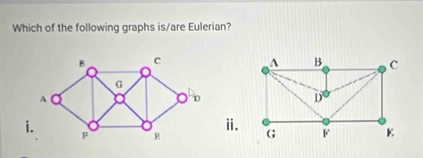 Which of the following graphs is/are Eulerian? 
^ B c 
D 
ⅱ.
G F E