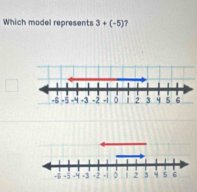 Which model represents 3+(-5) ?