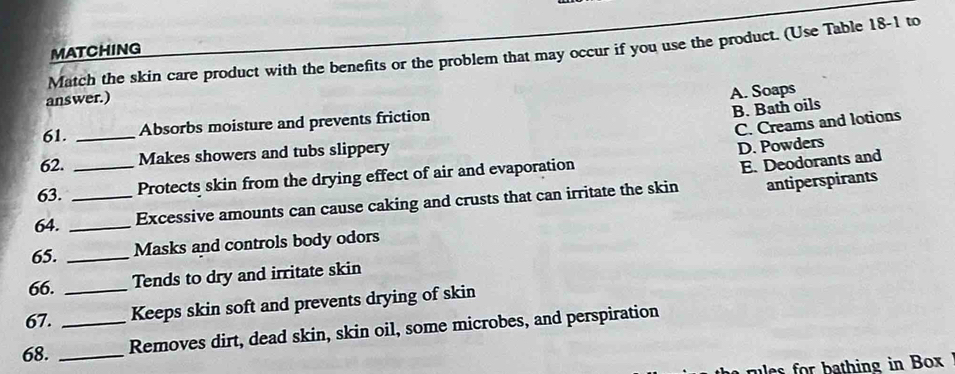 MATCHING
Match the skin care product with the benefits or the problem that may occur if you use the product. (Use Table 18-1 to
answer.)
A. Soaps
B. Bath oils
C. Creams and lotions
61. _Absorbs moisture and prevents friction
62. Makes showers and tubs slippery
D. Powders
63. _Protects skin from the drying effect of air and evaporation
E. Deodorants and
64. __Excessive amounts can cause caking and crusts that can irritate the skin antiperspirants
65. _Masks and controls body odors
66. _Tends to dry and irritate skin
67. Keeps skin soft and prevents drying of skin
68. __Removes dirt, dead skin, skin oil, some microbes, and perspiration
les for bathing in Box