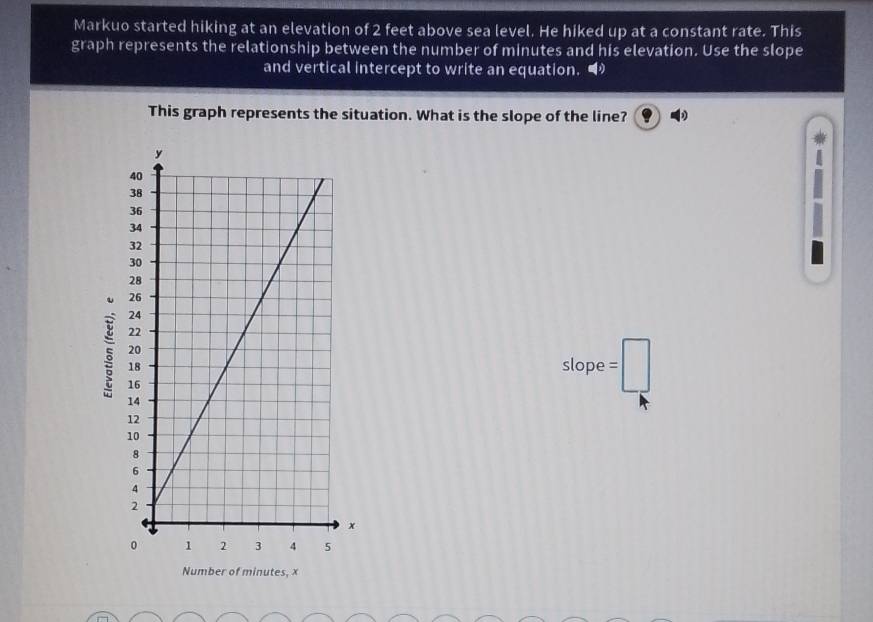Markuo started hiking at an elevation of 2 feet above sea level. He hiked up at a constant rate. This 
graph represents the relationship between the number of minutes and his elevation. Use the slope 
and vertical intercept to write an equation. ■ 
This graph represents the situation. What is the slope of the line? 
u
5
slope =□
Number of minutes, x