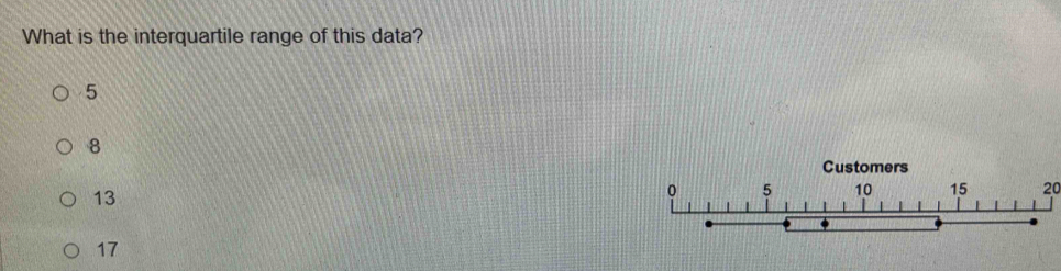 What is the interquartile range of this data?
5
8
Customers
13
20
17
