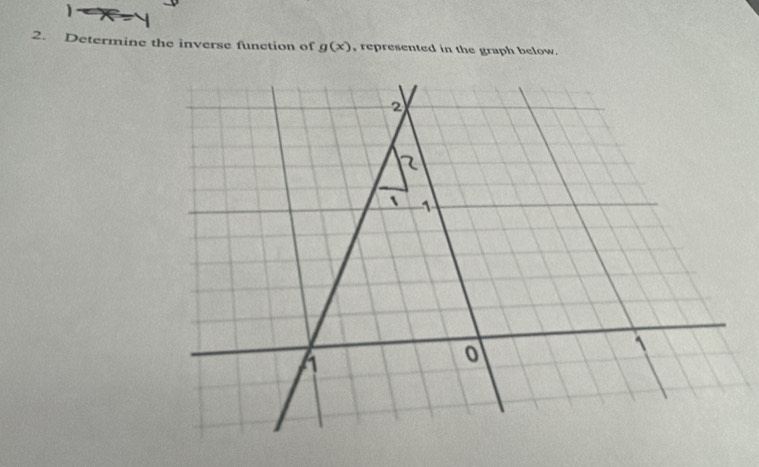 Determine the inverse function of g(x) , represented in the graph below.