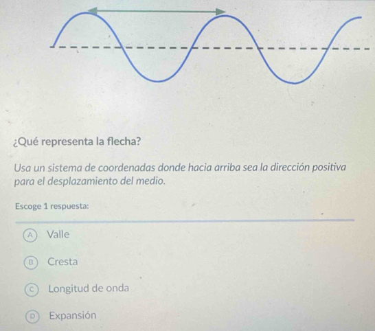 ¿Qué representa la flecha?
Usa un sistema de coordenadas donde hacia arriba sea la dirección positiva
para el desplazamiento del medio.
Escoge 1 respuesta:
Valle
Cresta
Longitud de onda
Expansión