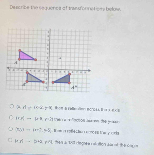 Describe the sequence of transformations below.
(x,y)to (x+2,y-5) , then a reflection across the x-axis
(x,y)to (x-5,y+2) then a reflection across the y-axis
(x,y)to (x+2,y-5) , then a reflection across the y-axis
(x,y)to (x+2,y-5) , then a 180 degree rotation about the origin