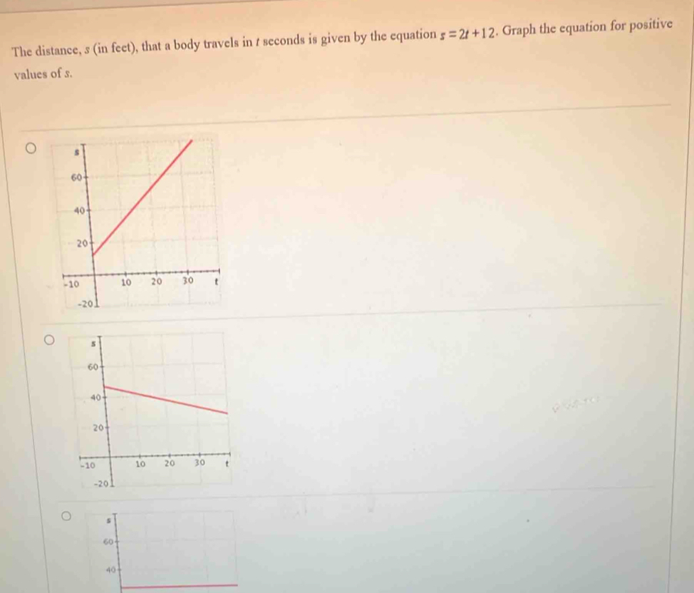 The distance, s (in feet), that a body travels in t seconds is given by the equation s=2t+12. Graph the equation for positive
values of s.
s
60
40