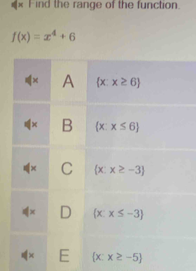 Find the range of the function.
f(x)=x^4+6