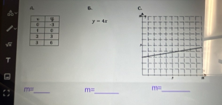 y=4x
overline x
T 
_ 
_
m=
m=
_
m=