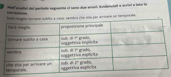 Nell'analisi del periodo seguente ci sono due errori. Evidenziali e scrivi a lato la
correzione.
mbra che stia per arrivare un temporale.