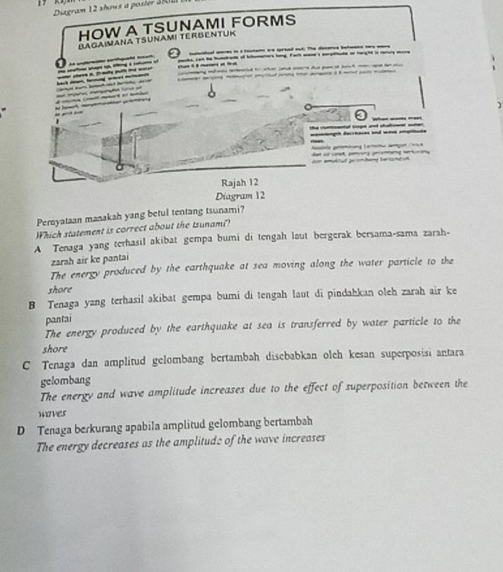 Diagram 12 shows a poster a 
HOW A TSUNAMI FORMS
BAGAIMANA TSUNAMI TERBENTUK
As unerestär sarhqualt su 2 d a i i rnam w srsad t. Th doee bfa r _
eaks, can te trumbradts of brhometers long. Farh aaes's empittade or rought is rurary mne
e 
mng donn heteeried to e er omd s Aut gam i hah w te 
aae serans ntma emtied jrs dgars à e aats m 
ç éam boh t Amhe de 
a t 

M de owch, margeta phtan geabang
_ _
he cmental sgd and shalreet suren 
womangth decreases and wave smamnute 
Aalola geömbng Lamenu smpun Cerva
da de cae, pemng geomeng berring
don ampltut geombend bersntion 
Rajah 12
Diagram 12
Peryataan manakah yang betul tentang tsunami?
Which statement is correct about the tsunami?
A Tenaga yang terhasil akibat gempa bumi di tengah laut bergerak bersama-sama zarah-
zarah air ke pantai
The energy produced by the earthquake at sea moving along the water particle to the
shore
B Tenaga yang terhasil akibat gempa bumi di tengah laut di pindahkan oleh zarah air ke
pantai
The energy produced by the earthquake at sea is transferred by water particle to the
shore
C Tenaga dan amplitud gelombang bertambah disebabkan olch kesan superposisi antara
gelombang
The energy and wave amplitude increases due to the effect of superposition between the
waves
D Tenaga berkurang apabila amplitud gelombang bertambah
The energy decreases as the amplitudz of the wave increases