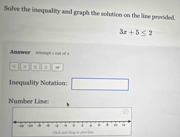 Solve the inequality and graph the solution on the line provided.
3x+5≤ 2
Answer Attempt 1 out of 2 
< 2 or 
0...)(...) 
Inequality Notation: □ ∴ △ ADC=∠ BAD □ 
Number Line: 
Click and drag to plot line.