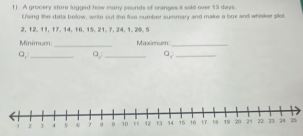 A grocery store logged how many pounds of oranges it sold over 13 days. 
Using the data below, write out the five number summary and make a box and whisker plot.
2, 12, 11, 17, 14, 16, 15, 21, 7, 24, 1, 20, 5
Minimum: _Maximum:_ 
Q,:_ a,; _○,:_