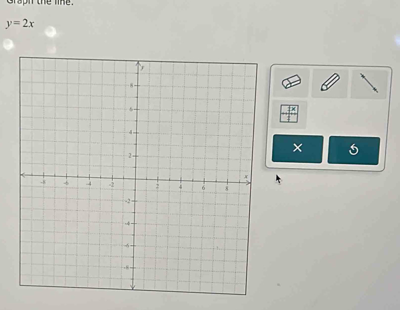 Graph the lie.
y=2x
×