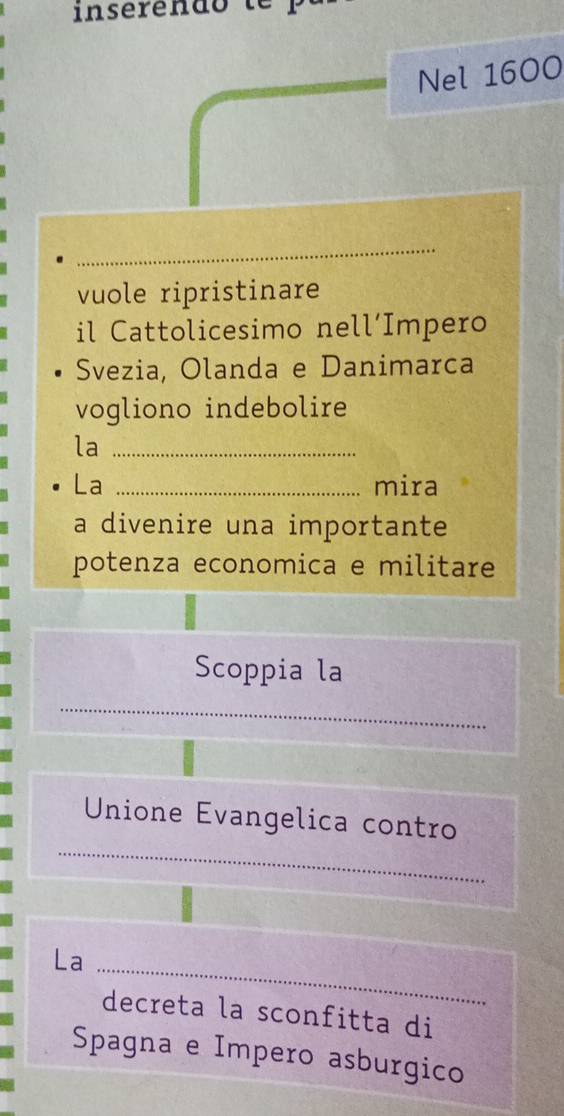 inserendo te p 
Nel 1600
_ 
vuole ripristinare 
il Cattolicesimo nell’Impero 
Svezia, Olanda e Danimarca 
vogliono indebolire 
la_ 
La _mira 
a divenire una importante 
potenza economica e militare 
Scoppia la 
Unione Evangelica contro 
_ 
La_ 
decreta la sconfitta di 
Spagna e Impero asburgico