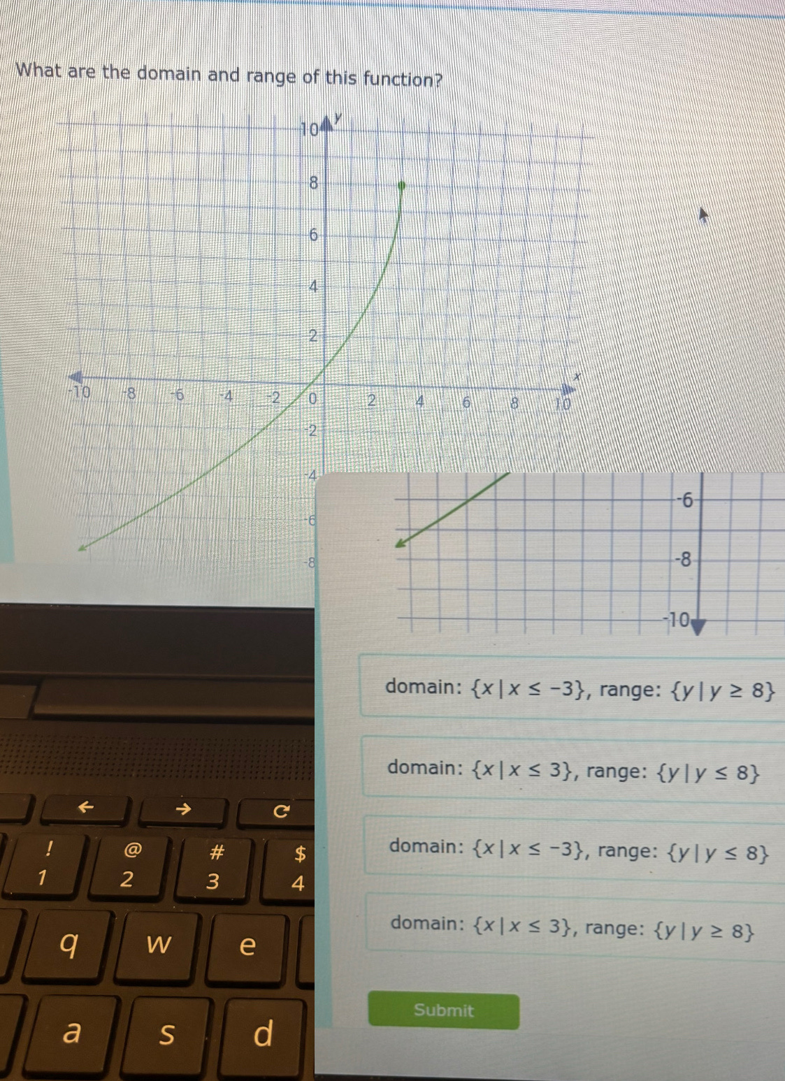 What are the domain and range of this function?
-6
-8
domain:  x|x≤ -3 , range:  y|y≥ 8
domain:  x|x≤ 3 , range:  y|y≤ 8
5
domain:
@ # $  x|x≤ -3 , range:  y|y≤ 8
1 2 3 4
domain:  x|x≤ 3 , range:  y|y≥ 8
q W e
Submit
a S d