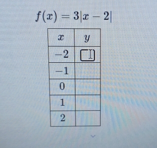 f(x)=3|x-2|