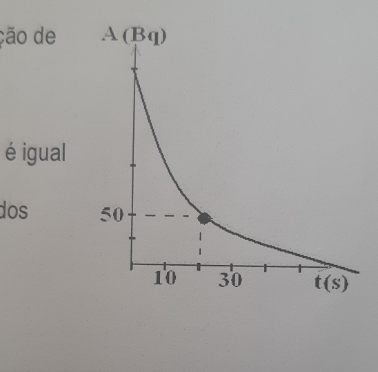 ção de 
é igual
dos