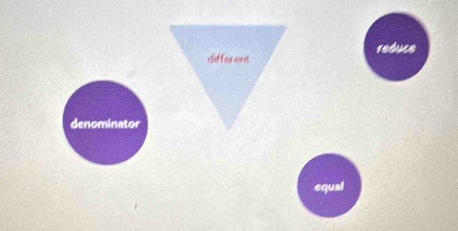 reduce 
different 
denominator 
equal