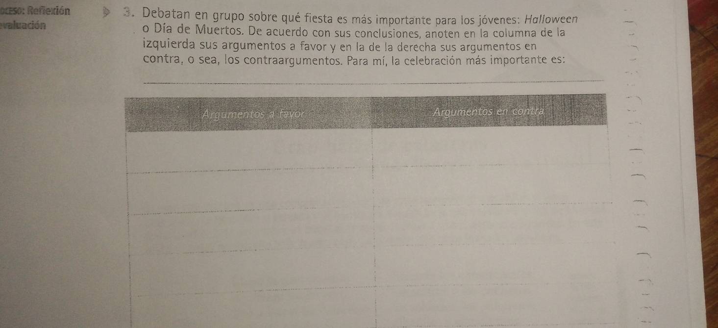 oceso: Refiexión 3. Debatan en grupo sobre qué fiesta es más importante para los jóvenes: Halloween 
valuación o Día de Muertos. De acuerdo con sus conclusiones, anoten en la columna de la 
izquierda sus argumentos a favor y en la de la derecha sus argumentos en 
contra, o sea, los contraargumentos. Para mí, la celebración más importante es: