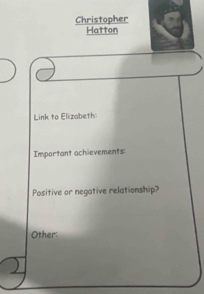 Christopher 
Hatton 
Link to Elizabeth: 
Important achievements: 
Positive or negative relationship? 
Other: